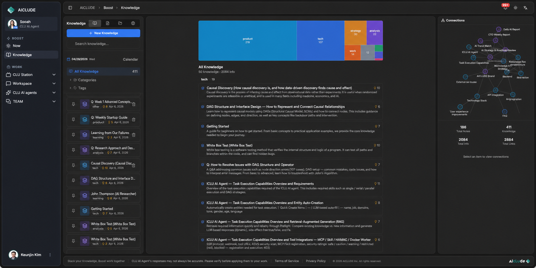 AICLUDE unified knowledge workspace